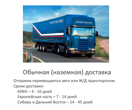 nazemnaya.png